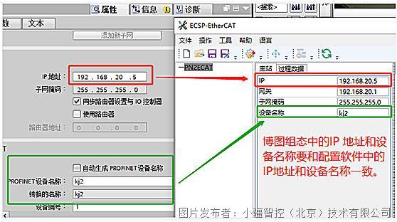 08 小疆智控EtherCAT轉PROFINET網關.jpg