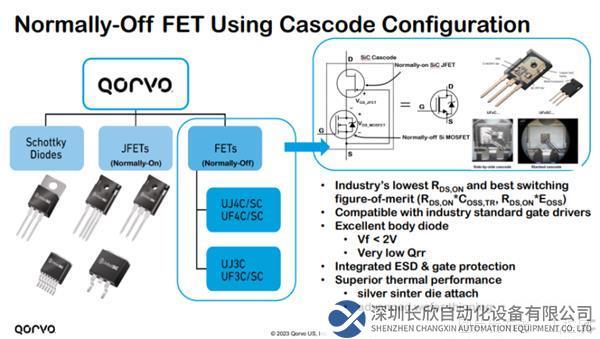 【新聞稿】連接與電源:新Qorvo為行業(yè)提供更全面的解決方案2753.png