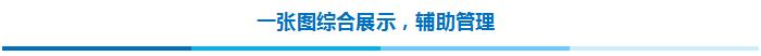 一張圖綜合展示，輔助管理