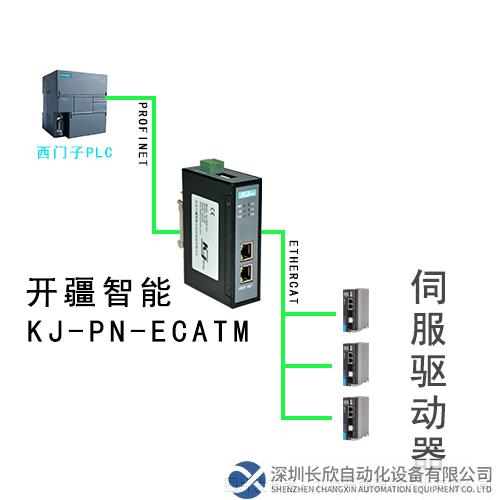 拓?fù)鋱D 開疆智能Ethercat轉(zhuǎn)profinet網(wǎng)關(guān).png