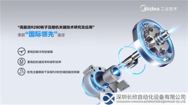 【新聞稿】美的工業(yè)技術(shù)四項(xiàng)關(guān)鍵技術(shù)獲得“國際領(lǐng)先”鑒定 以自主創(chuàng)新、原始創(chuàng)新引領(lǐng)中國家電高質(zhì)量發(fā)展1408.png