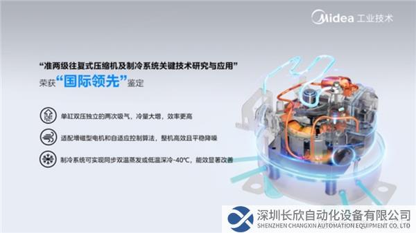 【新聞稿】美的工業(yè)技術(shù)四項(xiàng)關(guān)鍵技術(shù)獲得“國際領(lǐng)先”鑒定 以自主創(chuàng)新、原始創(chuàng)新引領(lǐng)中國家電高質(zhì)量發(fā)展2223.png