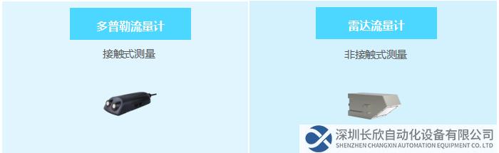 多普勒流量計(jì)——接觸式測量，雷達(dá)流量計(jì)——非接觸式測量