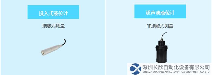 投入式液位計(jì)——接觸式測量，超聲波液位計(jì)——非接觸式測量