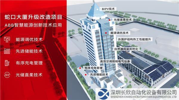 ABB智慧能源創(chuàng)新技術應用.jpg