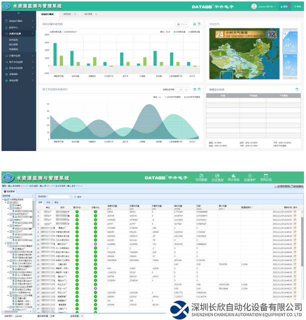 水資源用水計量監(jiān)測系統(tǒng)監(jiān)管軟件